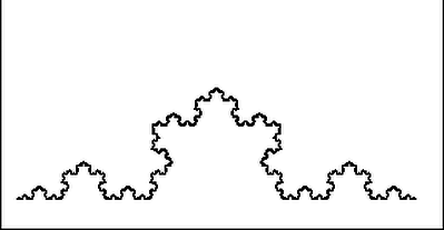 The Koch Curve