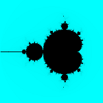 A simple Mandlebrot graph